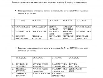 Распоред припремне наставе и полагања разредног испита у 4-1